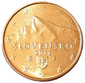 Euro Słowacja KM 95 2012 R.png