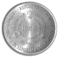 Burundi KM 17 1968 R (2).png